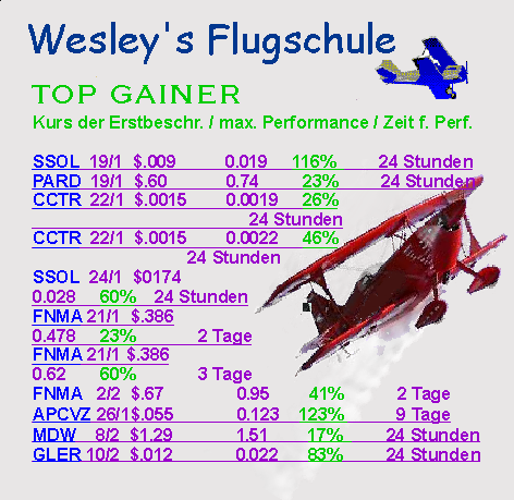 Wesleys Flugschule - US Auslese 380159