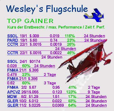 Wesleys Flugschule - US Auslese 380283