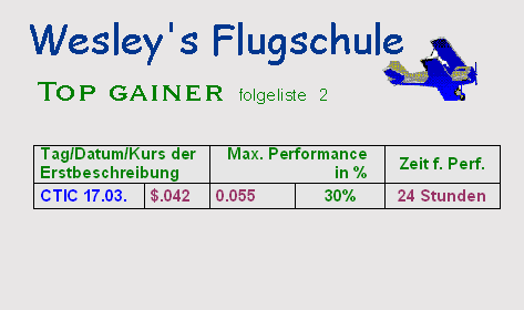 Wesleys Flugschule - US Auslese 389467