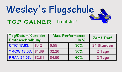 Wesleys Flugschule - US Auslese 390285