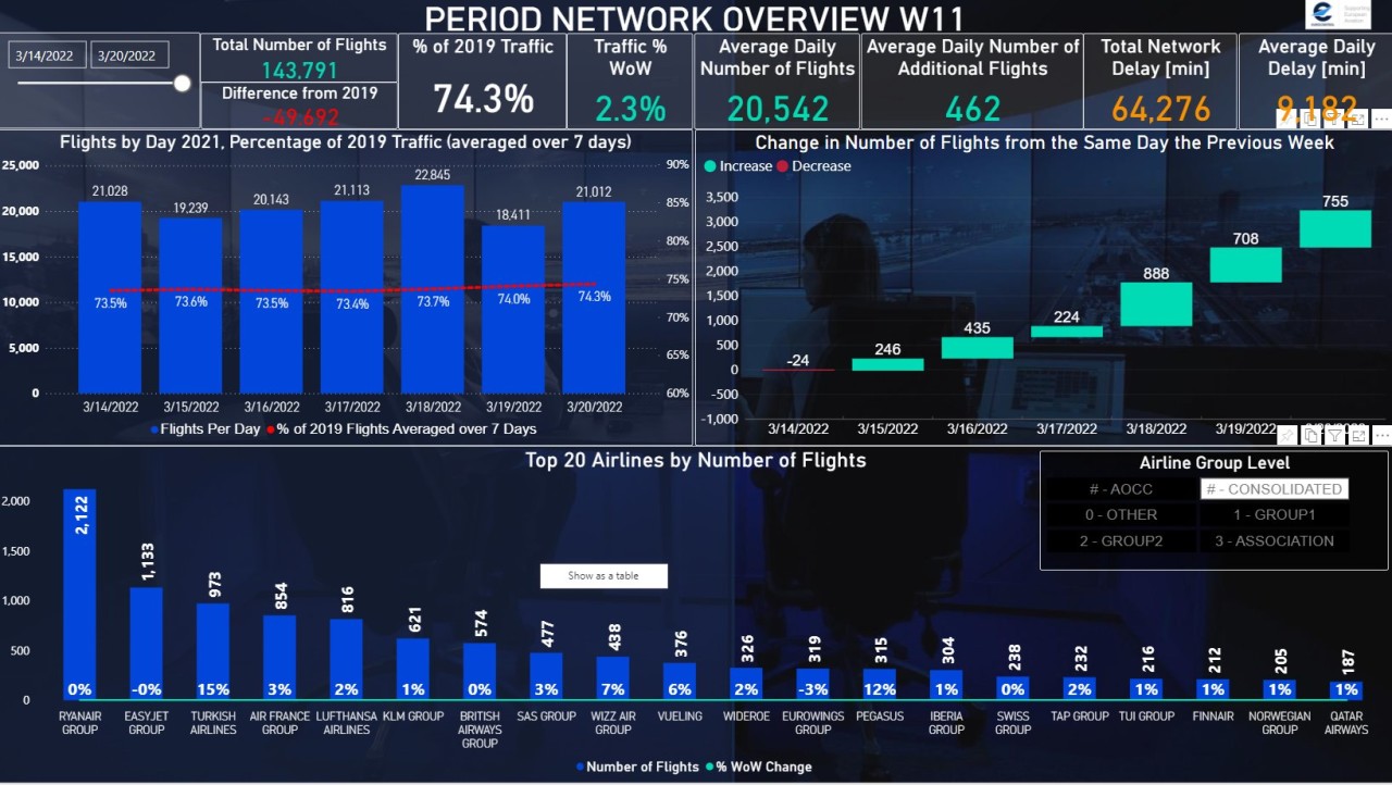 Lufthansa 2012-2015: wohin geht die Reise... 1305768
