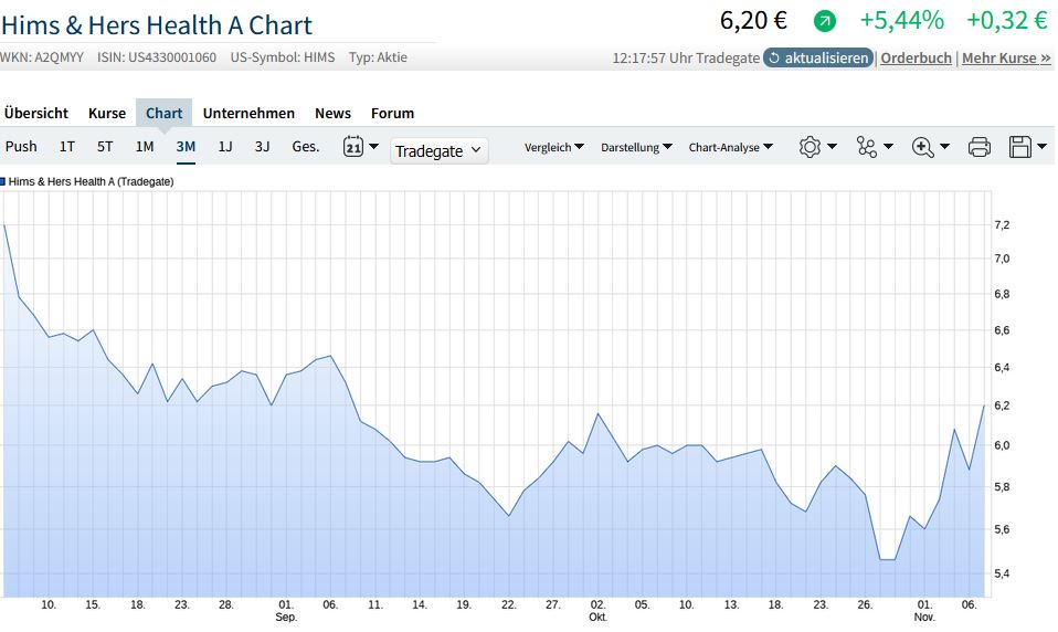 2023-qv-gdaxi-dj-gold-eurusd-jpy 1397096
