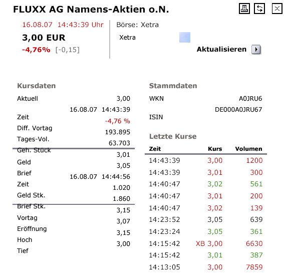 Auch Fluxx wird sein Recht bekommen 114829