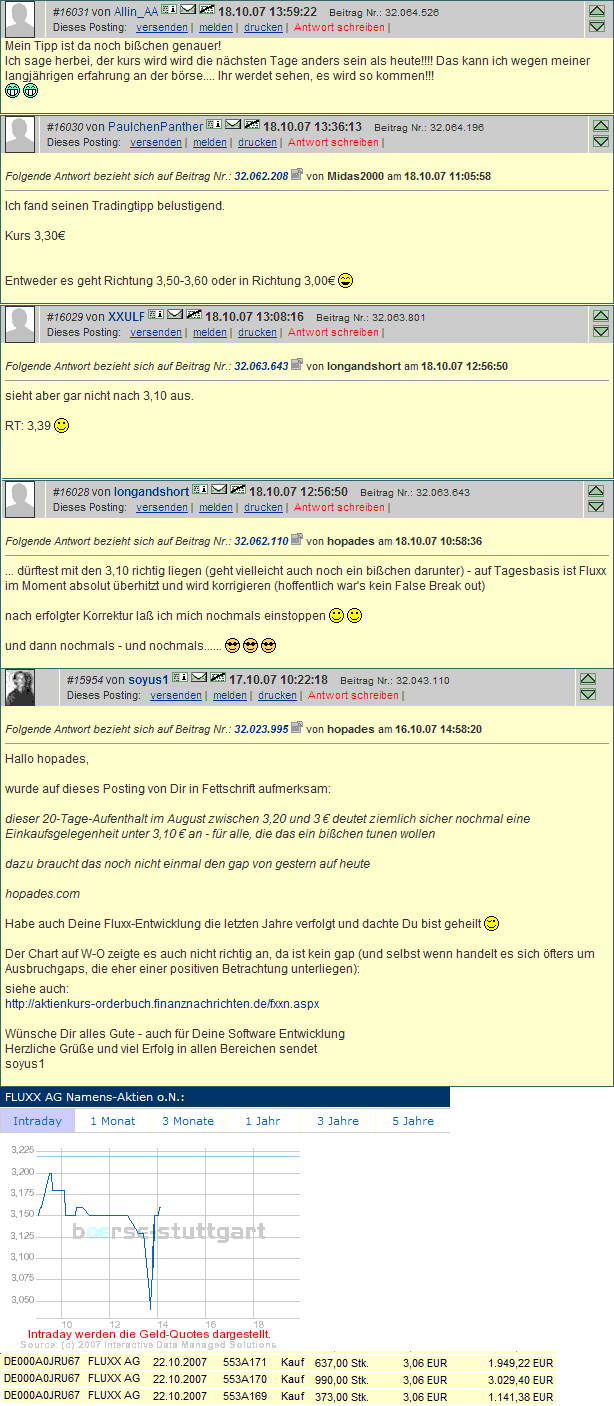 Fluxx AG news,news und nochmal news 126879