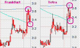 Auch Fluxx wird sein Recht bekommen 130451