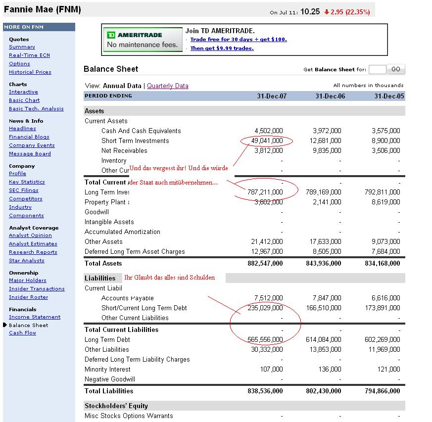 Wie sicher sind Einlagensicherungs-Fonds wie FDIC? 174578