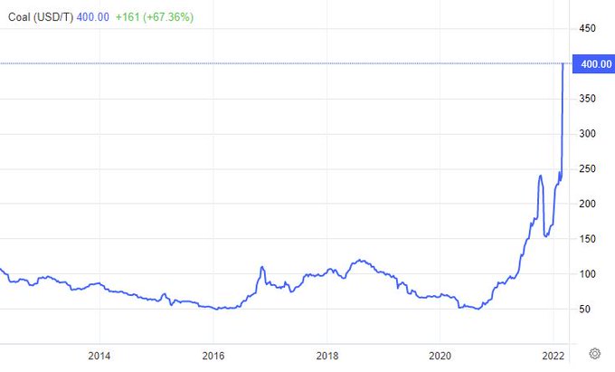 Wenn das Gold redet, dann schweigt die Welt! 1302842