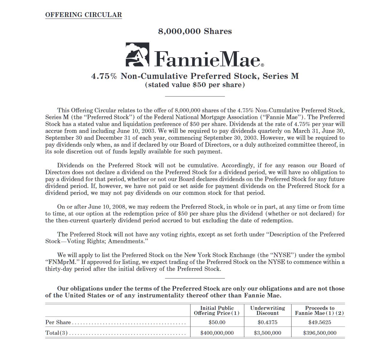 Fannie Mae - Chance auf Verdreifachung bis Juli 1240950