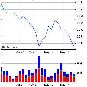 Goldproduzent für 15 Mio. Euro - 100.000 Unzen p.a 321341