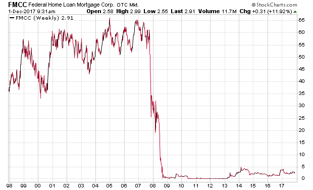Der USA Bären-Thread 1027534