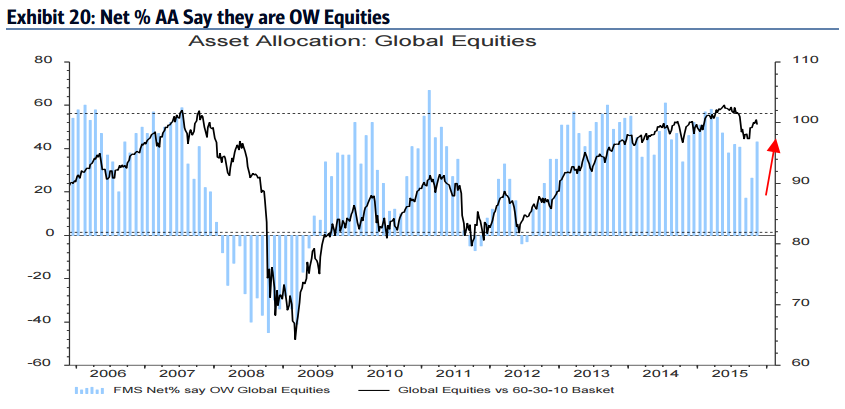 Der USA Bären-Thread 873086