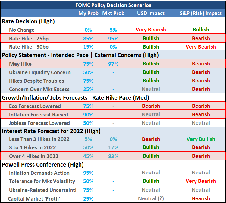 2022 QV-GDAXi-DJ-GOLD-EURUSD-JPY 1304885