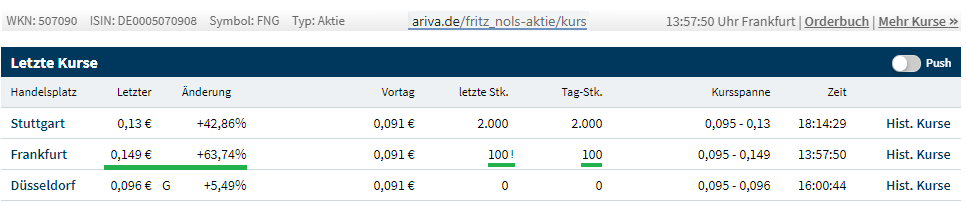 Fritz Nols AG 1171127