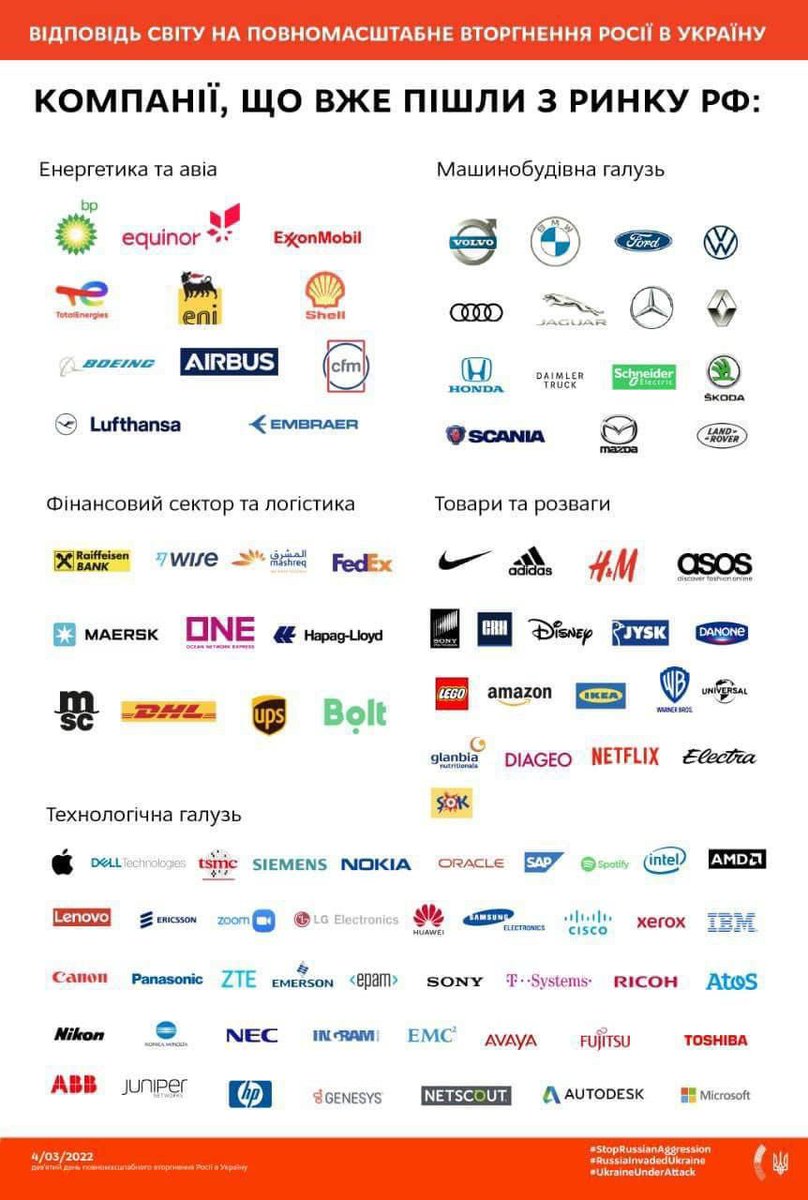 ENI - Strong buy 1302967