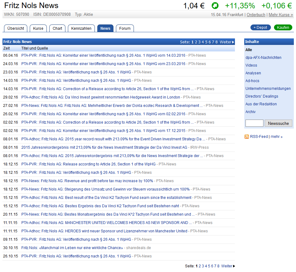 Fr.Nols Global Equity Serv.AG 908098