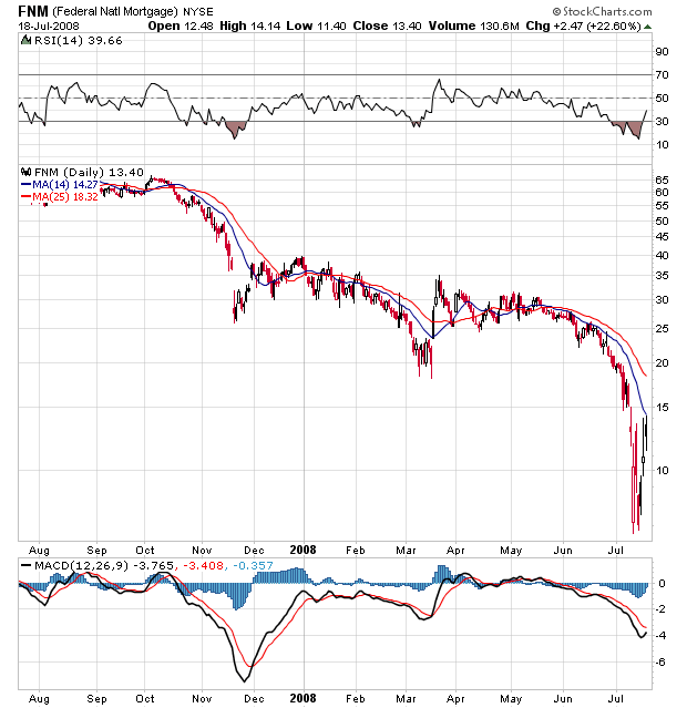 Der USA Bären-Thread 175731