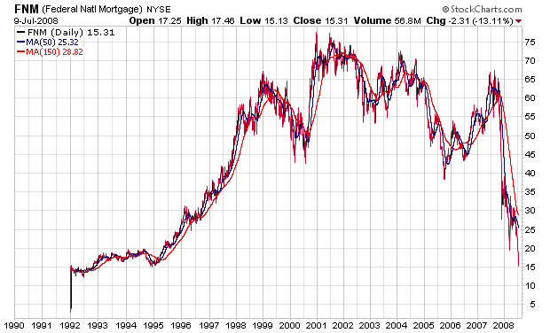 Der USA Bären-Thread 173986