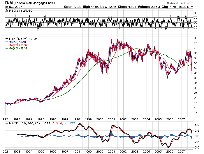 Der USA Bären-Thread 131476