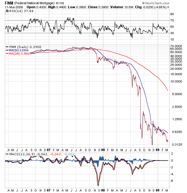 Der USA Bären-Thread 221499