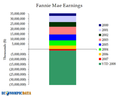 Der USA Bären-Thread 198620