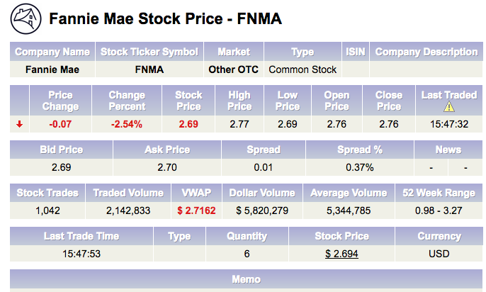 Potential ohne ENDE? 1120363