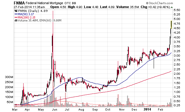 Der USA Bären-Thread 699648
