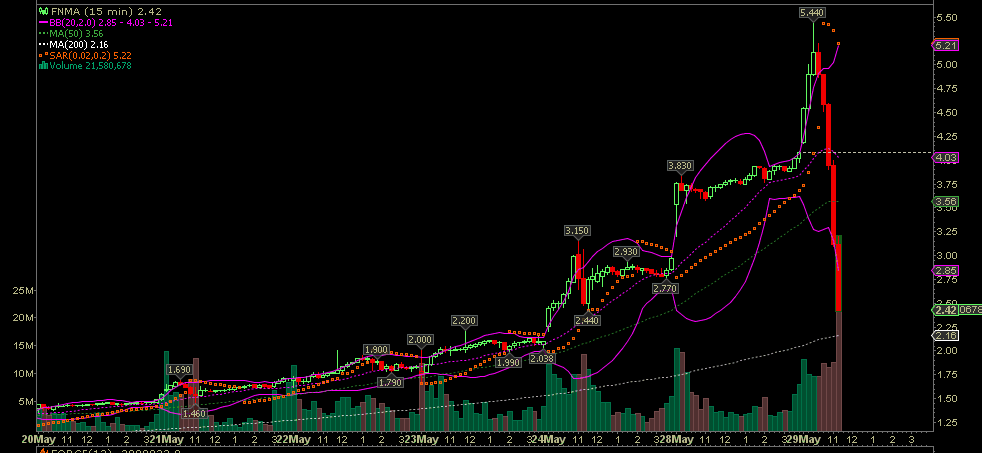 Sachliches Forum 610846