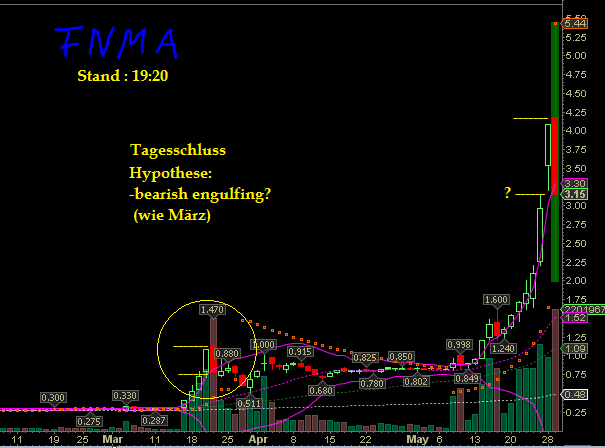 Sachliches Forum 610894