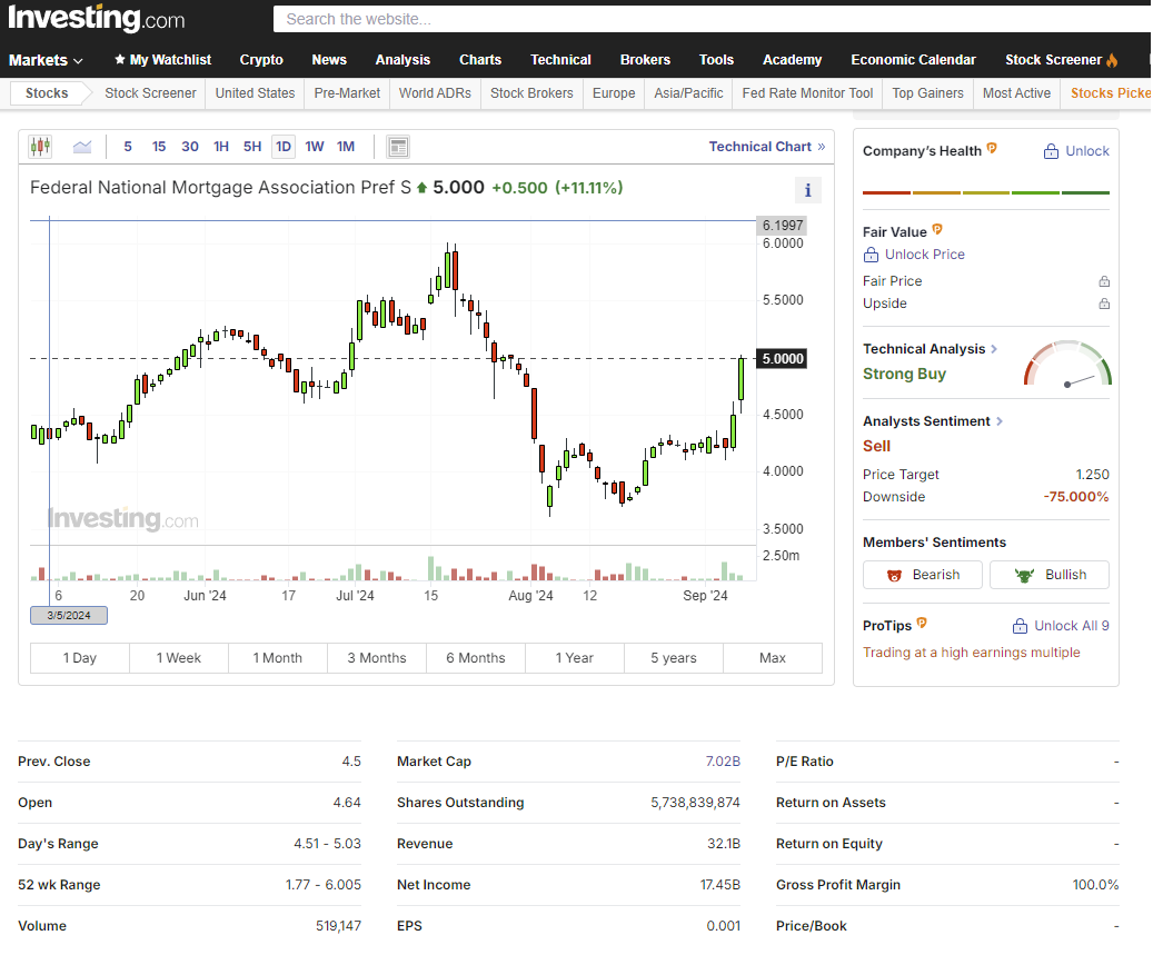 Potential ohne ENDE? 1446565