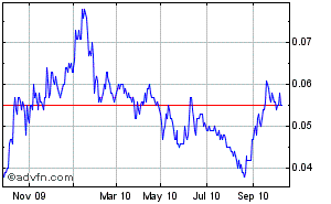 Goldproduzent für 15 Mio. Euro - 100.000 Unzen p.a 350009