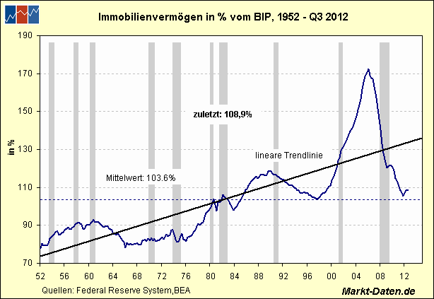 Der USA Bären-Thread 578823