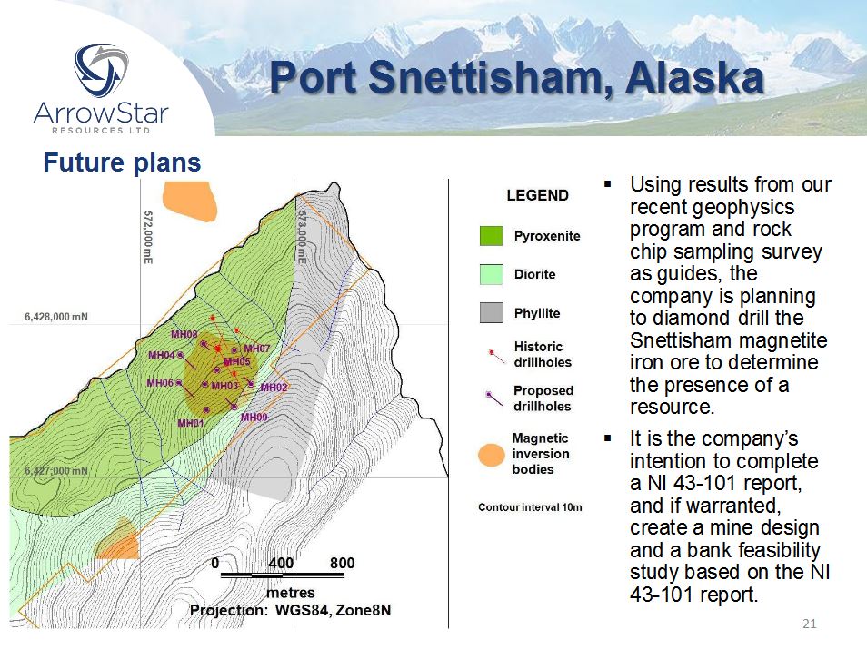 Sehr gute Chancen bei ARROWSTAR Resources: A1JU5Y 584571