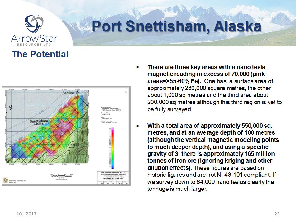Sehr gute Chancen bei ARROWSTAR Resources: A1JU5Y 584572