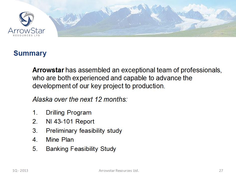 Sehr gute Chancen bei ARROWSTAR Resources: A1JU5Y 584573