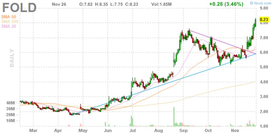 knock-outs unlimited 776548