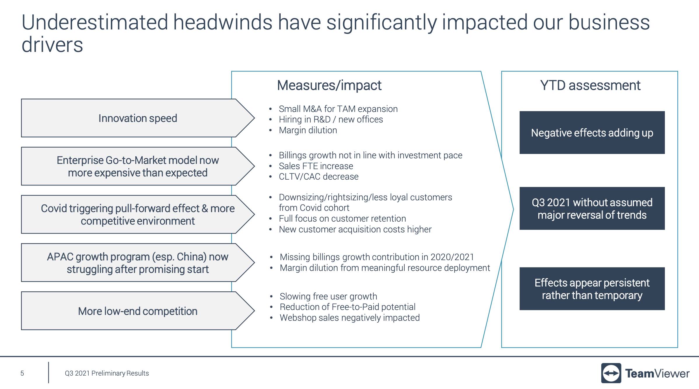TeamViewer AG - Hype oder echte Kursrakete? 1278319