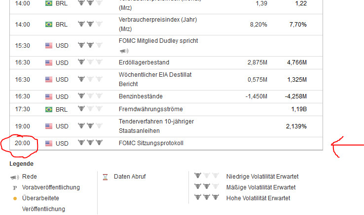 Der EUR/USD 2,0 Thread 815240