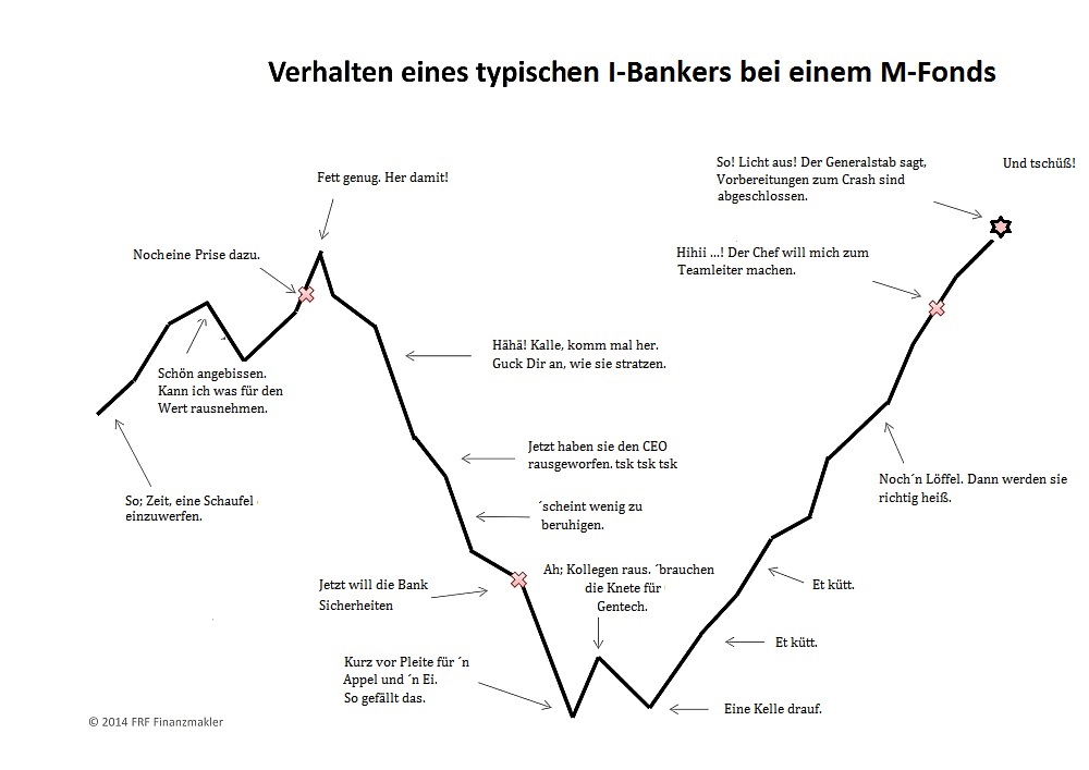 Mit Lisa Su und 7nm zum Next Horizon 1200356