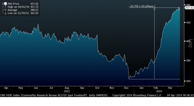 Der USA Bären-Thread 712024