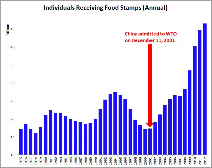 Der USA Bären-Thread 623698