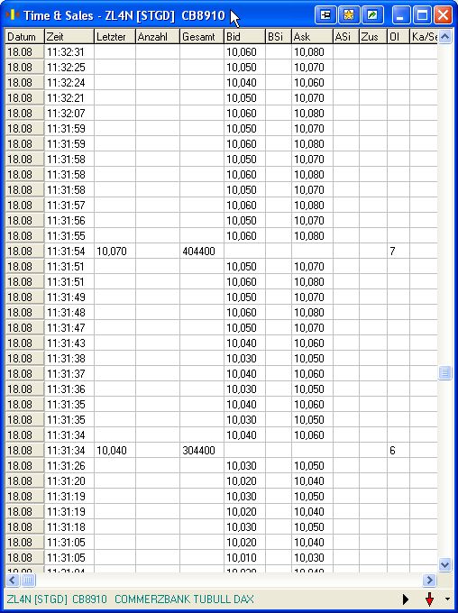 ► Day-Trading: Freitag, den 18.08.2006 52303
