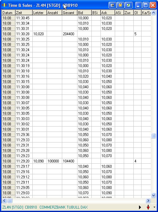 ► Day-Trading: Freitag, den 18.08.2006 52302
