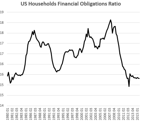against all odds 893676