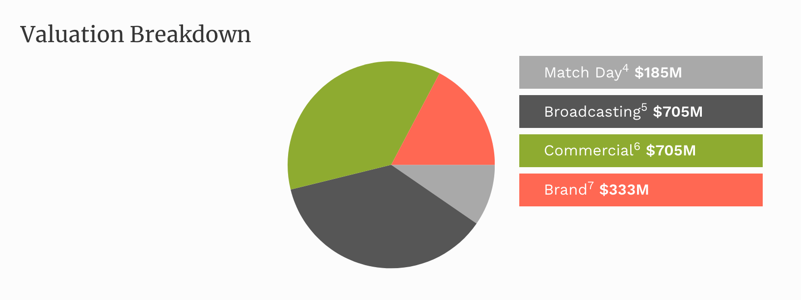 14 Gründe für ein Investment in BVB. 1375143