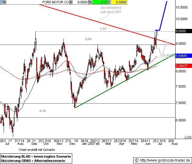 Der USA Bären-Thread 192828