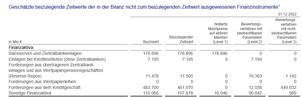 Deutsche Bank - sachlich, fundiert und moderiert 1363821