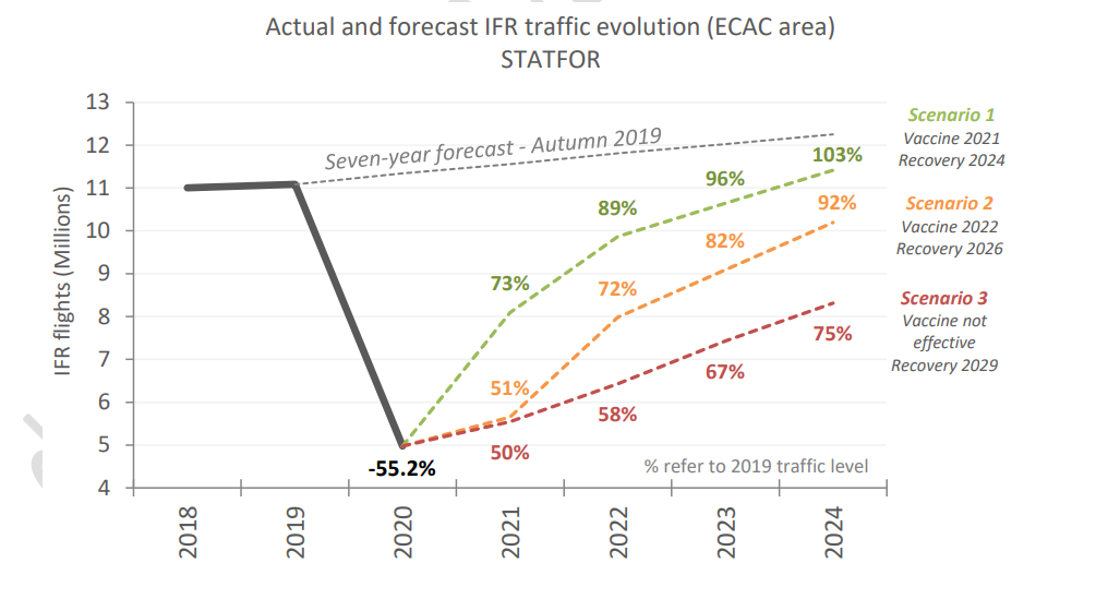 Lufthansa 2012-2015: wohin geht die Reise... 1246691