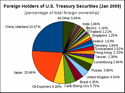 Der USA Bären-Thread 238049
