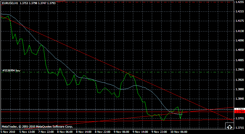 Der EUR/USD 2,0 Thread 357473