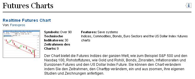 Quo Vadis Dax 2012 - Krise ohne Ende? 491232